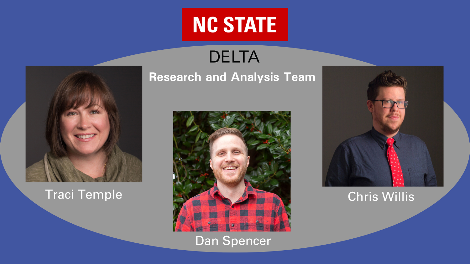 DELTA's Research and Analysis Team: Traci Temple, Dan Spencer, Chris Willis.