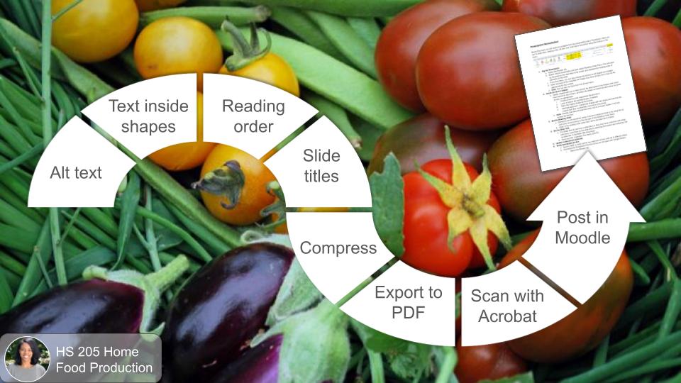 A flowchart overlaid over colorful vegetables